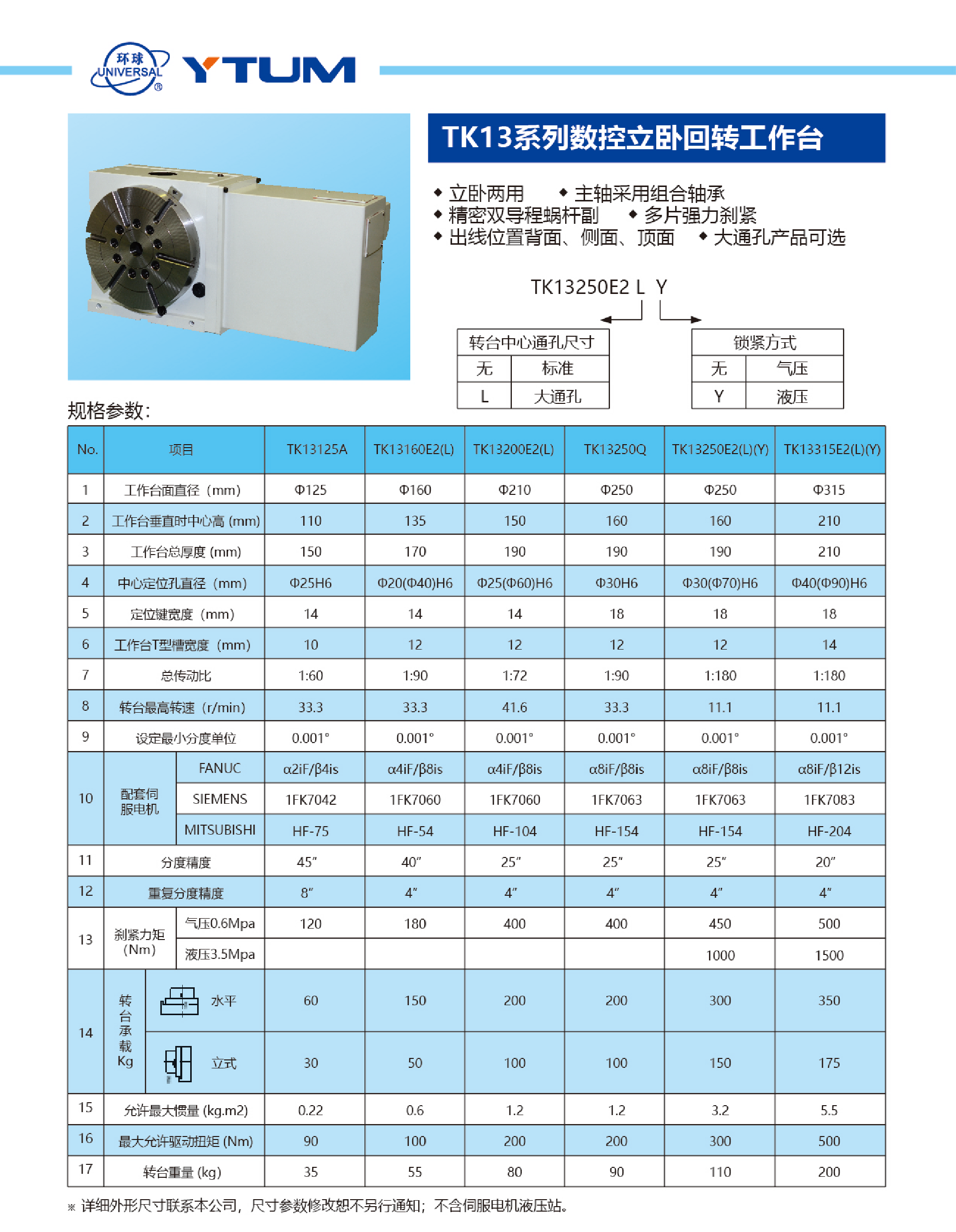 TK13系列数控立卧回转事情台1.png