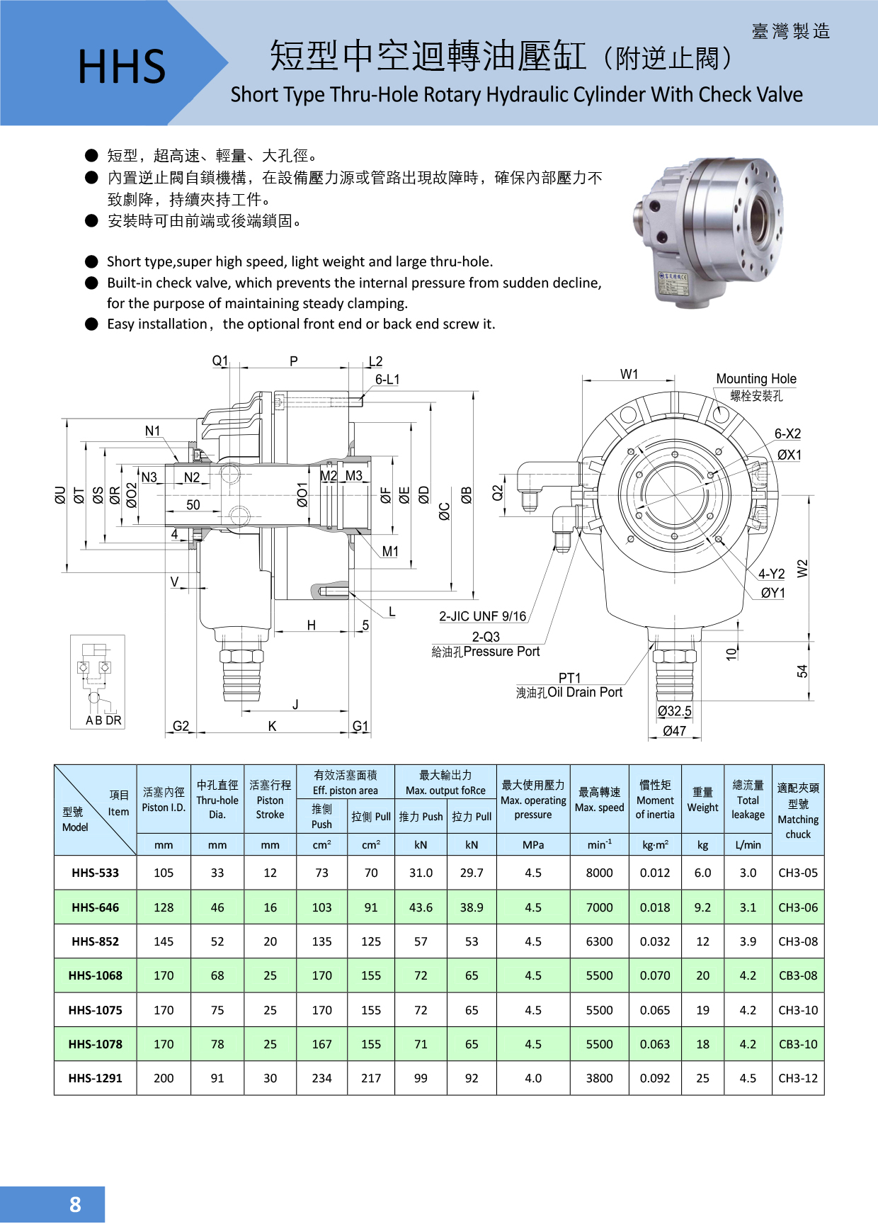 6.HHS短型中空回转油缸.jpg